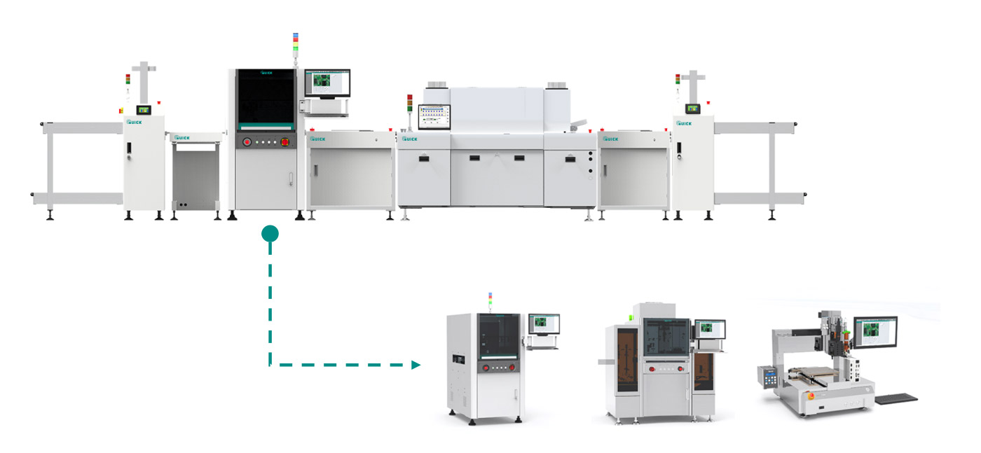 点胶/涂覆成套mk体育在线登录入口