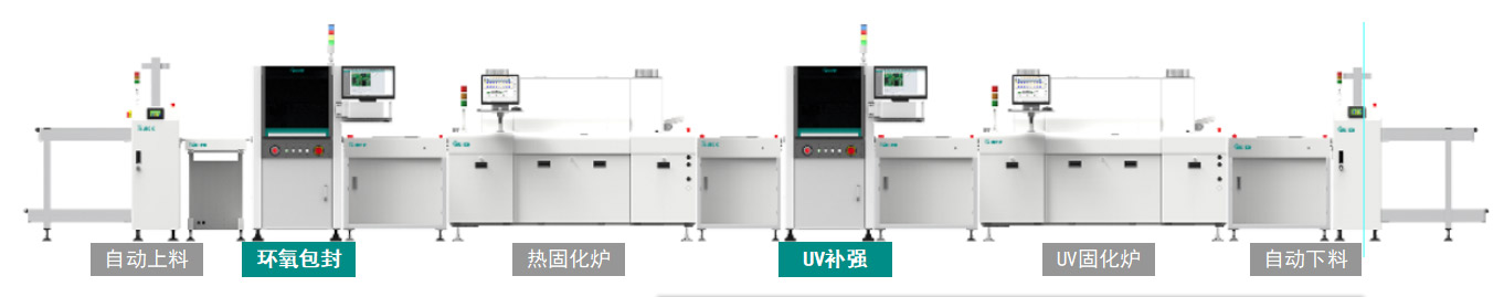 元器件包封/补强精密点胶mk体育在线登录入口