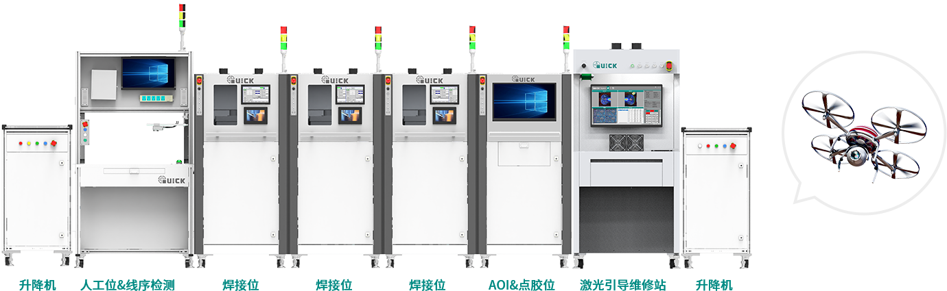 无人机主控板焊接组装mk体育在线登录入口